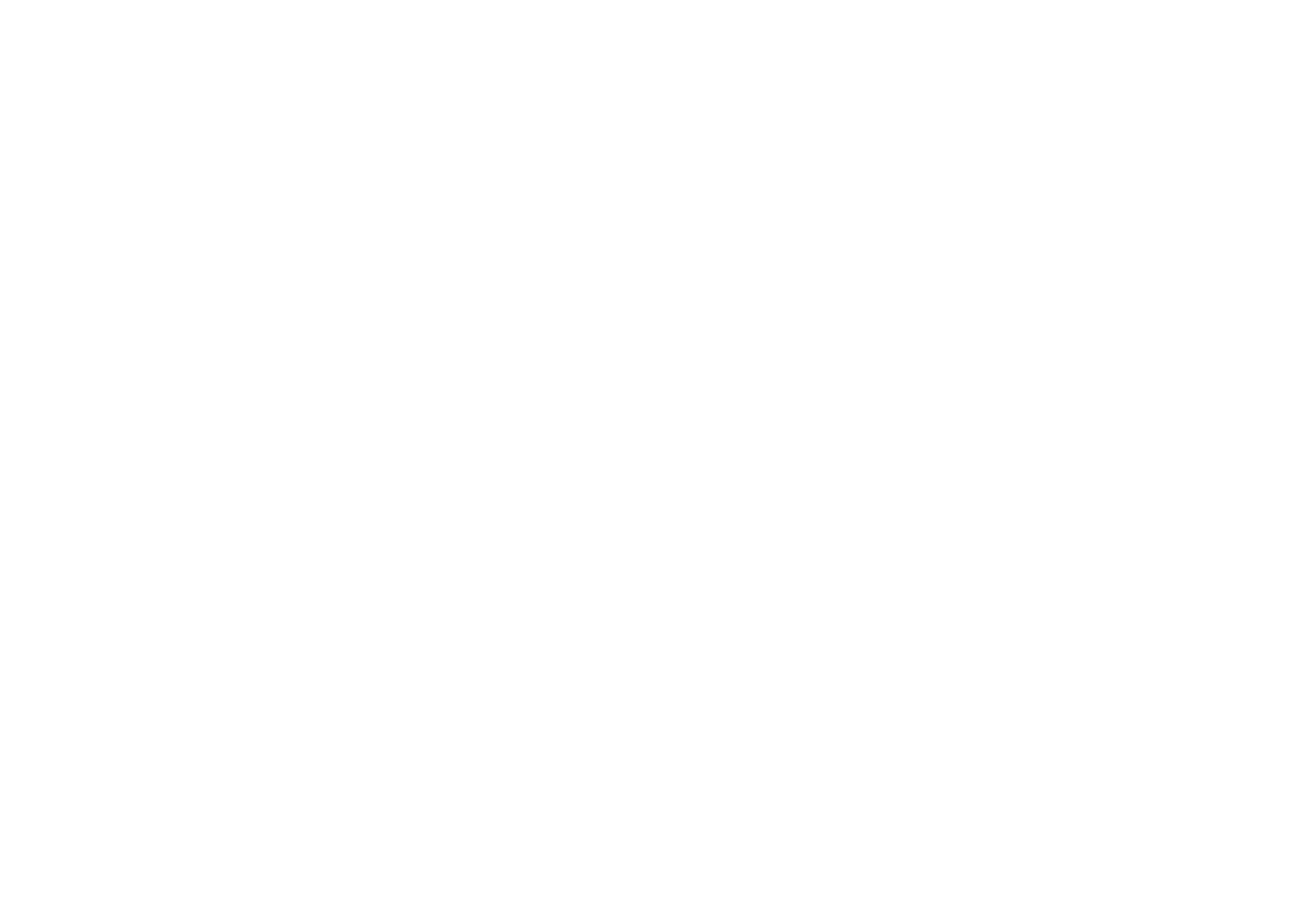 Bergvikin Kartano Moder